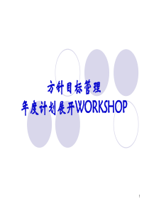 方针目标管理与年度计划workshop