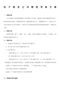 电商员工绩效考核方案