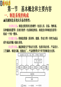机械制造自动化技术绪论