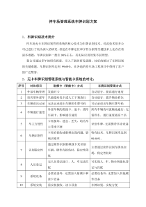 车牌识别智能停车场管理方案