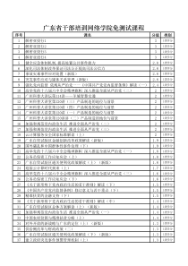 广东省干部培训网络学院免测试课程