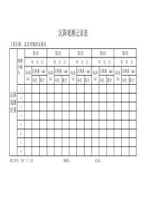 沉降观测记录表