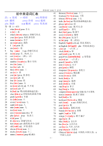 38初中英语单词表大全2182个带音标
