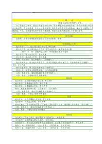 线型正反算计算程序