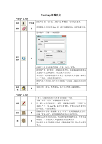 Sketchup图标功能