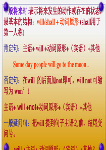 一般将来时被动语态