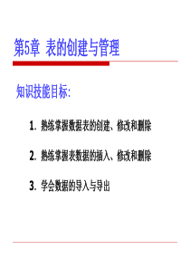 第5章 表的创建与管理