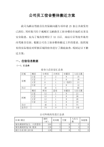 2013公司员工宿舍整体搬迁方案
