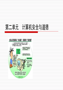 计算机安全与道德  课件