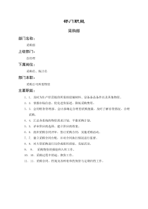 采购模式