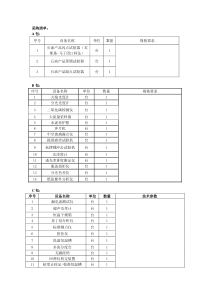 采购清单：