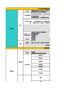 阿里巴巴运营策划方案