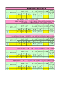 (新)版防雷设计规范建筑物年预计雷击次数计算模板