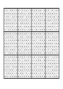 注意力训练舒尔特量表(49格)