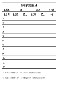 消防器材定期检查记录表