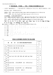 英语音标表发音规律记忆口诀