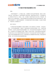智慧城市-智慧环保解决方案