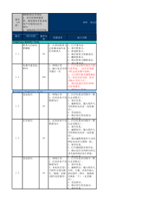 自动化测试用例-v1.3