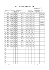 铁工-新工人安全教育汇总表GDAQ20501