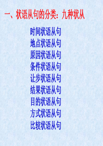 高三语法复习状语从句公开课