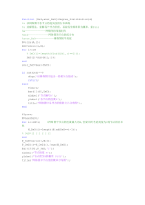 复杂网络主要拓扑参数的matlab实现