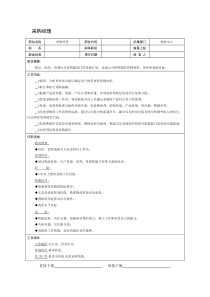 采购经理职位说明书