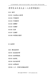 考研专业目录大全