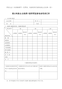重点耗能企业能源计量管理监督检查现场记录表