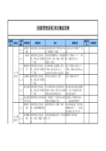 功能模块测试用例(模板)