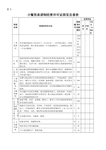 表3-小餐饮承诺制经营许可证核发自查表