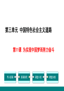 第11课-为实现中国梦而努力奋斗(共24张PPT)