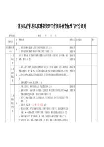 基层医疗机构医院感染考核标准