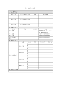 举办论坛活动流程