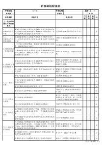 ISO9001-2015生产部内审检查表范例