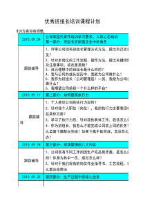 班组长培训课程方案