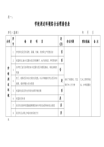 学校周边环境综合治理排查表