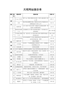 (完整word版)网站报价单模板