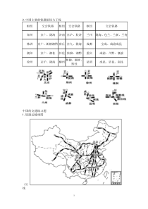 中国的交通练习题(带答案)
