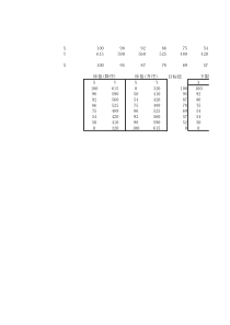 插值计算EXCEL模板