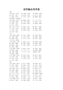 部编二年级上册语文写字表、识字表生字组词汇总
