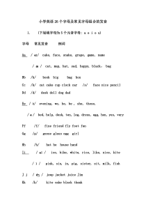 小学英语26个字母及常见字母组合的发音