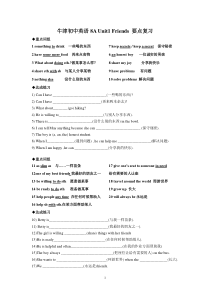 8A-Unit1-Friends-要点复习