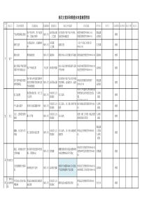 相关方需求和期望应对措施管理表