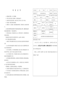 样本-工伤认定申请表