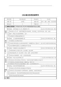 创新港湾工程公司办公室主任岗位说明书
