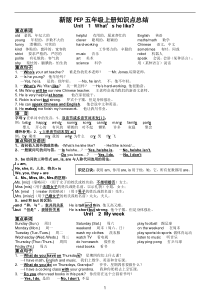 -2017新人教版PEP五年级英语上册各单元知识点总结