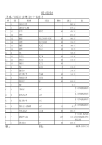 给排水安装工程量清单
