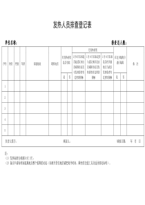发热人员排查登记表