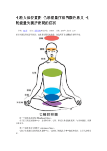 七轮人体位置图-色彩能量疗法的颜色意义-七轮能量失衡所出现的症状