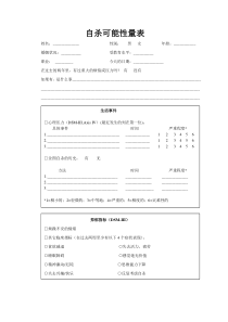 中文版自杀可能量表
